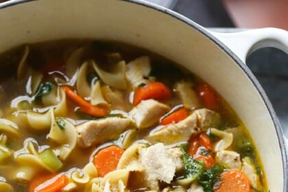 The Very Best Homemade Chicken Noodle Soup