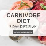 7 Day Carnivore Diet Plan