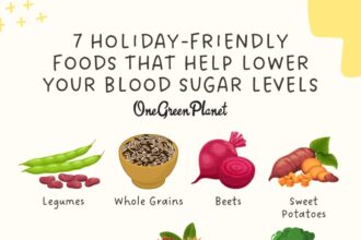 7 Holiday-Friendly Foods That Help Lower Your Blood Sugar Levels – One Green Planet