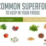 12 Common, Nutritious and Inexpensive Superfoods to Keep in Your Fridge or Pantry – One Green Planet