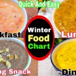 Baby Food Chart For 1-4 Years | Baby Food Recipes 1-4 Y | Healthy Food Bites