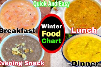 Baby Food Chart For 1-4 Years | Baby Food Recipes 1-4 Y | Healthy Food Bites