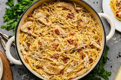 Chicken Carbonara - The Stay At Home Chef
