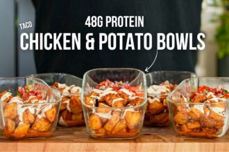 FAST TRACK Your Meal Prep In Less Than 1 HOUR | High Protein Taco Chicken Potato Bowl