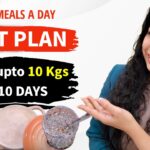 2 Meals A Day Diet Plan For Fast Weight Loss | Fat Loss | Lose upto 10 Kgs In 10 Days | Fat to Fab
