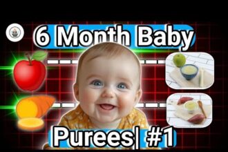 Healthy Baby Food Recipes for 6 Month  Stage #1 (Day 1-9) @Littlebiteskitchen .