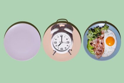 Intermittent Fasting on Keto: What to Know Before You Combine the Diets for Weight Loss