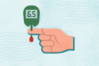 What Is Type 2 Diabetes?