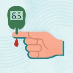 What Is Type 2 Diabetes?